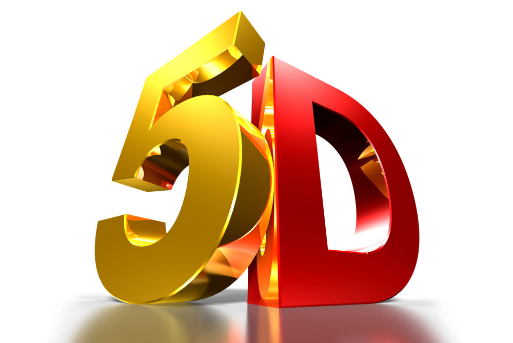 Lightbody Activation— Clears 99% of Trauma/Lifelong Empath Protection (Arcturian Express Version)