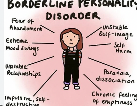 The Reiki Club Blog:  Spiritual Healing for Borderline Personality Disorder